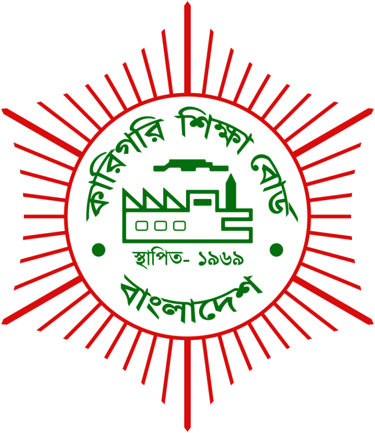 Bangladesh Technical Education Board, Emblem, Logo