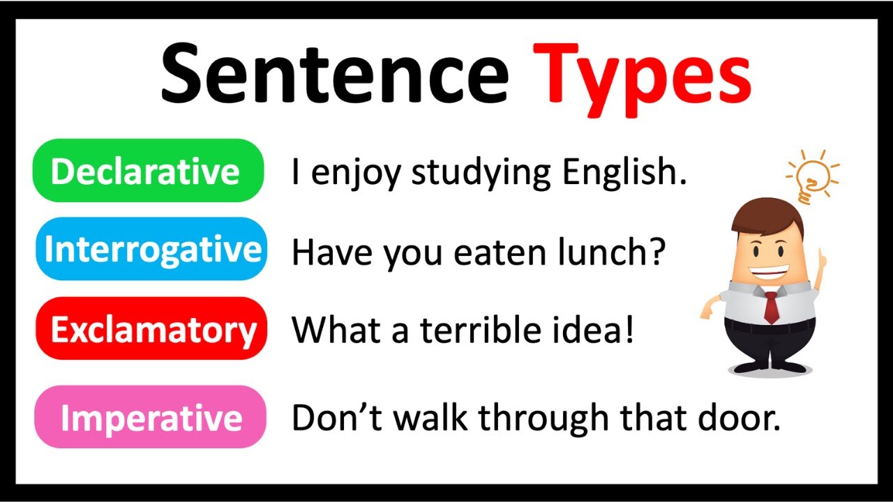 Types Of Sentence | English Grammar 4 English Grammar Types Of Sentence | English Grammar