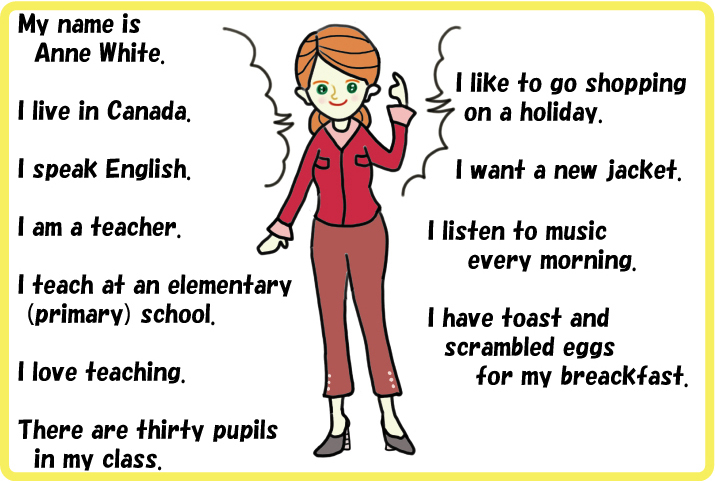 Self Introduction English | Communicative English 2 Self Introduction English