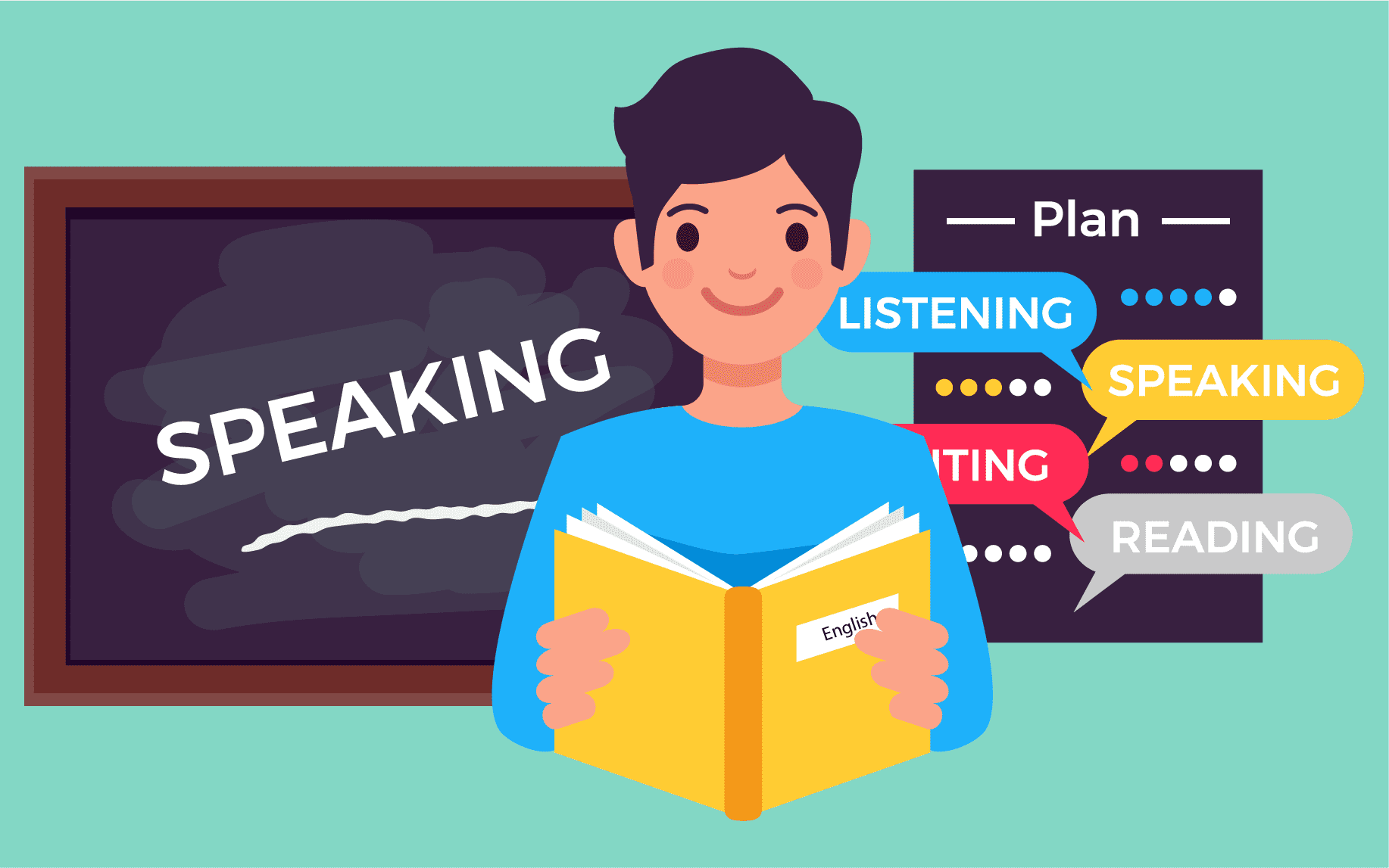 Speaking English | Communicative English 2 Speaking English Speaking English | Communicative English